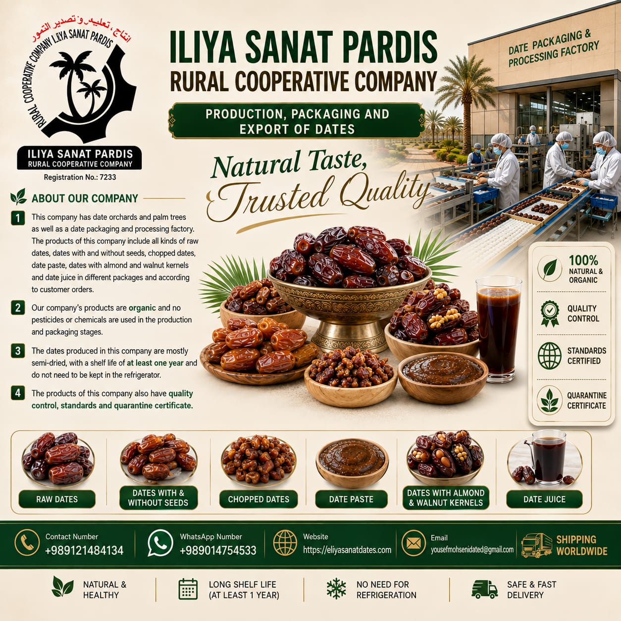 Dates